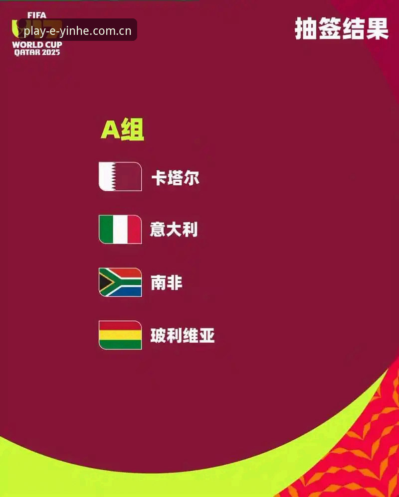 银河娱乐注册即享 U17世界杯抽签深度解析与在线观赛指南